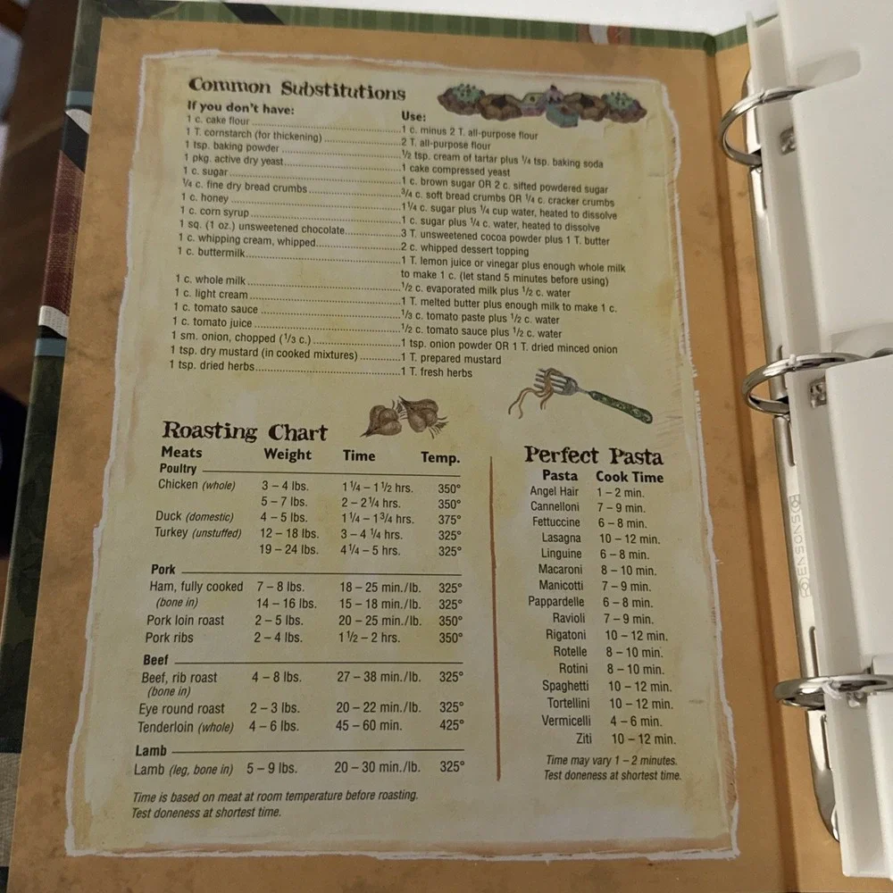 Valley View Womens Club Sample Cookbook Recipes Book A Taste of Tradition‎ 2006